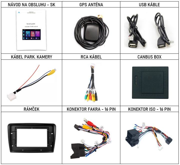 SK Prislusenstvo pre autorádio Podofo PEV04  c pre Skoda Superb 2 s CarPlay AndroidAuto - evtech.sk